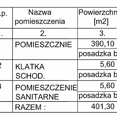 LOKAL na WYNAJEM